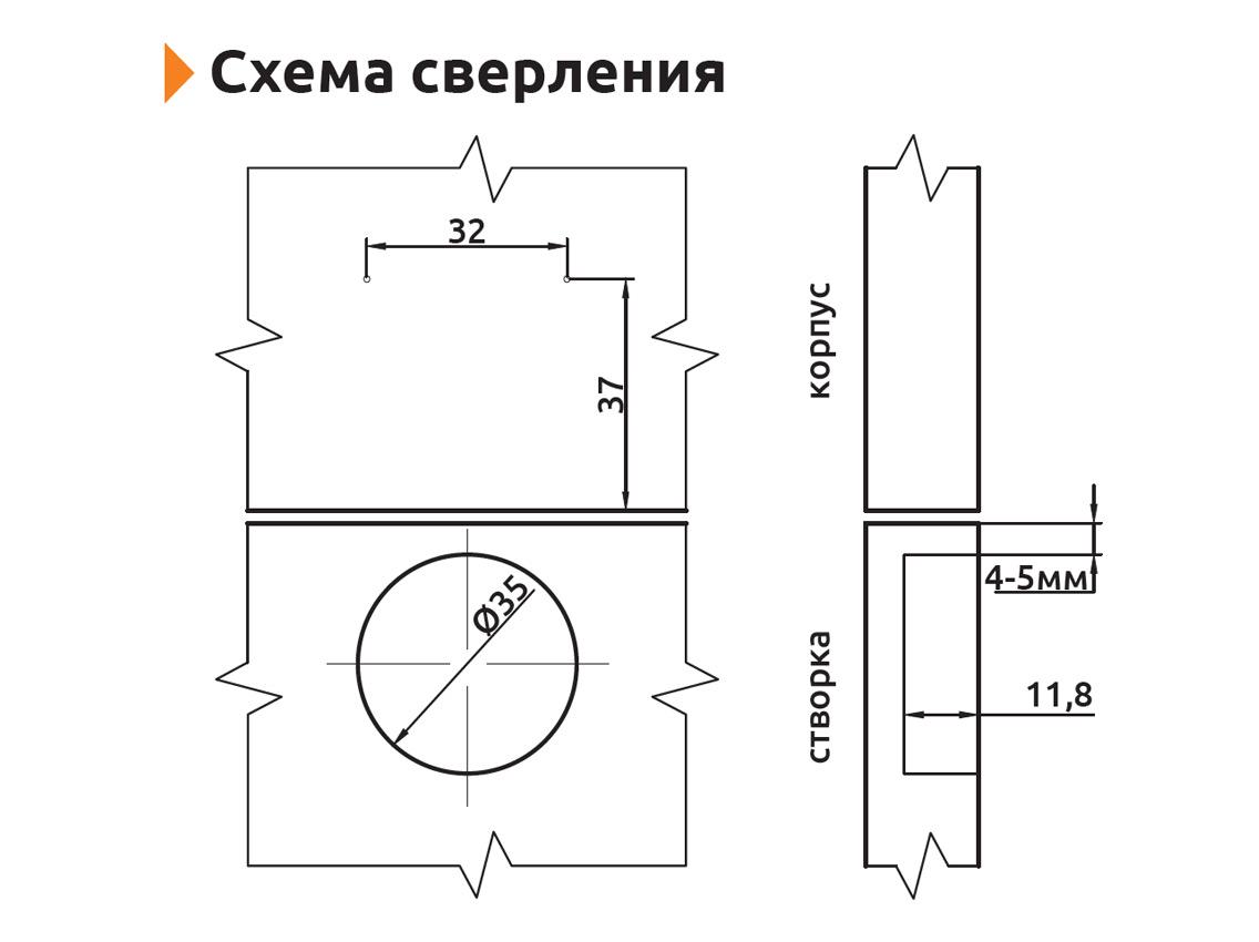 Петля Giff полунакладная 100° с усиленной монтажной планкой SLIDE-ON Т1 мебельная/металлическая - фото 3