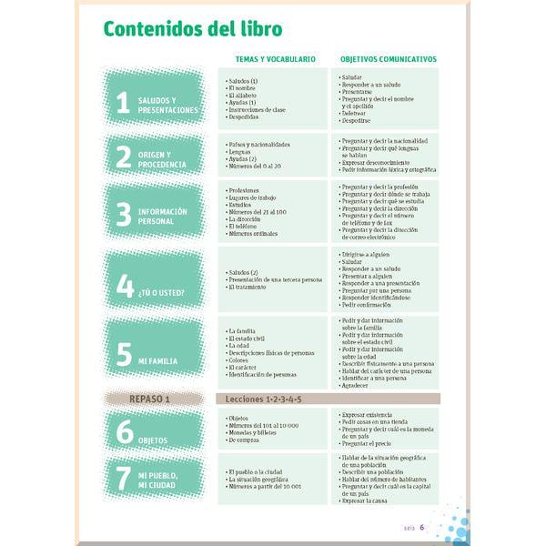 Підручник ELE ACTUAL A1 Libro del alumno con CD audio - фото 2 Підручник ELE ACTUAL A1 Libro del alumno con CD audio - фото 2