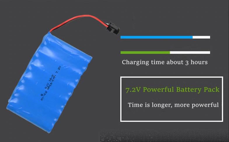 Радиоуправляемая машинка с полным приводом и Led фарами 35 см (VA-1430293463) - фото 6 Радиоуправляемая машинка с полным приводом и Led фарами 35 см (VA-1430293463) - фото 6