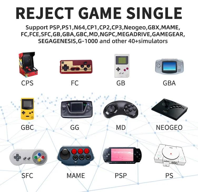 Ігрова консоль Linux Y6 Powkiddy Boyhom 128Gb 11000+ добірних ігор/батарейки для контролерів 4 шт. (1583) - фото 10