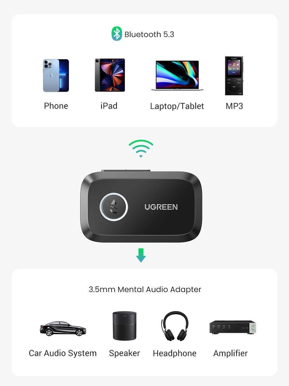 Адаптер UGREEN Bluetooth 5.3 приемник Hi-Res 3,5 мм minijack AUX-Type-C кодеки AAC/SBC Черный (90748) - фото 6 Адаптер UGREEN Bluetooth 5.3 приемник Hi-Res 3,5 мм minijack AUX-Type-C кодеки AAC/SBC Черный (90748) - фото 6