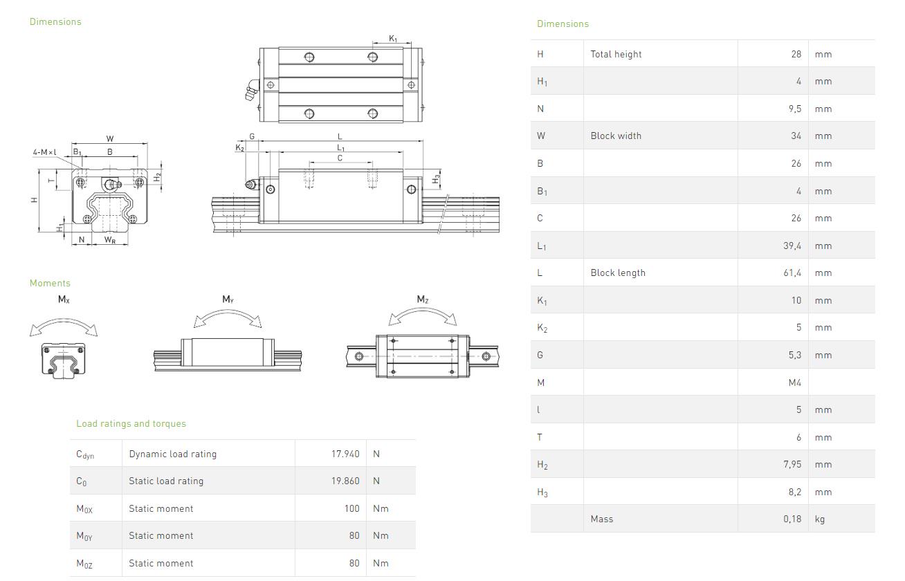 Каретка Hiwin QHH15CAZ0H - фото 2