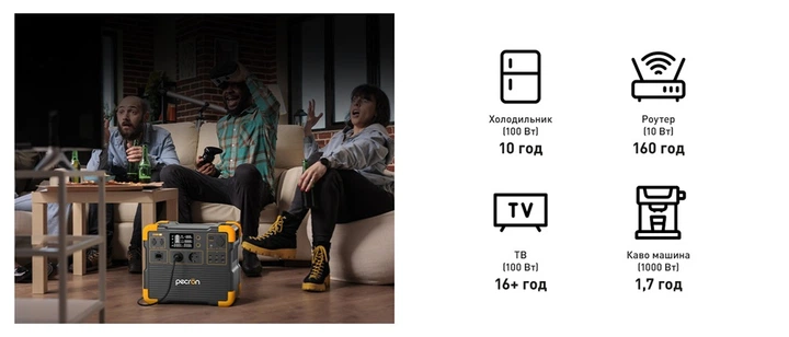 Зарядная станция PECRON E2400LFP 2400W 2048 Вт*ч (189114) - фото 4