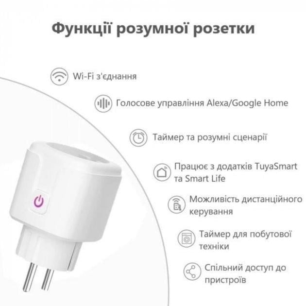 Розетка умная смарт Aubess 20A Tuya Smart с Wifi подключением к телефону Белый - фото 2