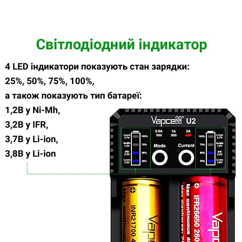 Зарядний пристрій з функція PowerBank Vapcell U2 розумний на 2 канали для Ni-Mh/Ni-Cd/Li-Ion 2 A (269546) - фото 8