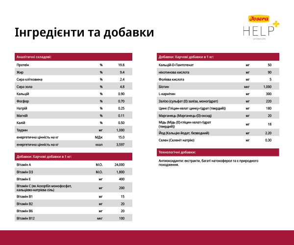 Корм для взрослых собак Josera Help Veterinary Diet Heart Dog 900 г - фото 6 Корм для взрослых собак Josera Help Veterinary Diet Heart Dog 900 г - фото 6