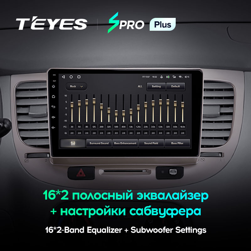 Автомагнітола штатна Teyes для Kia RIO 2 RIO2 2005-2011 Android SPRO-PLUS 4+64G Wi-Fi (1464939367) - фото 4