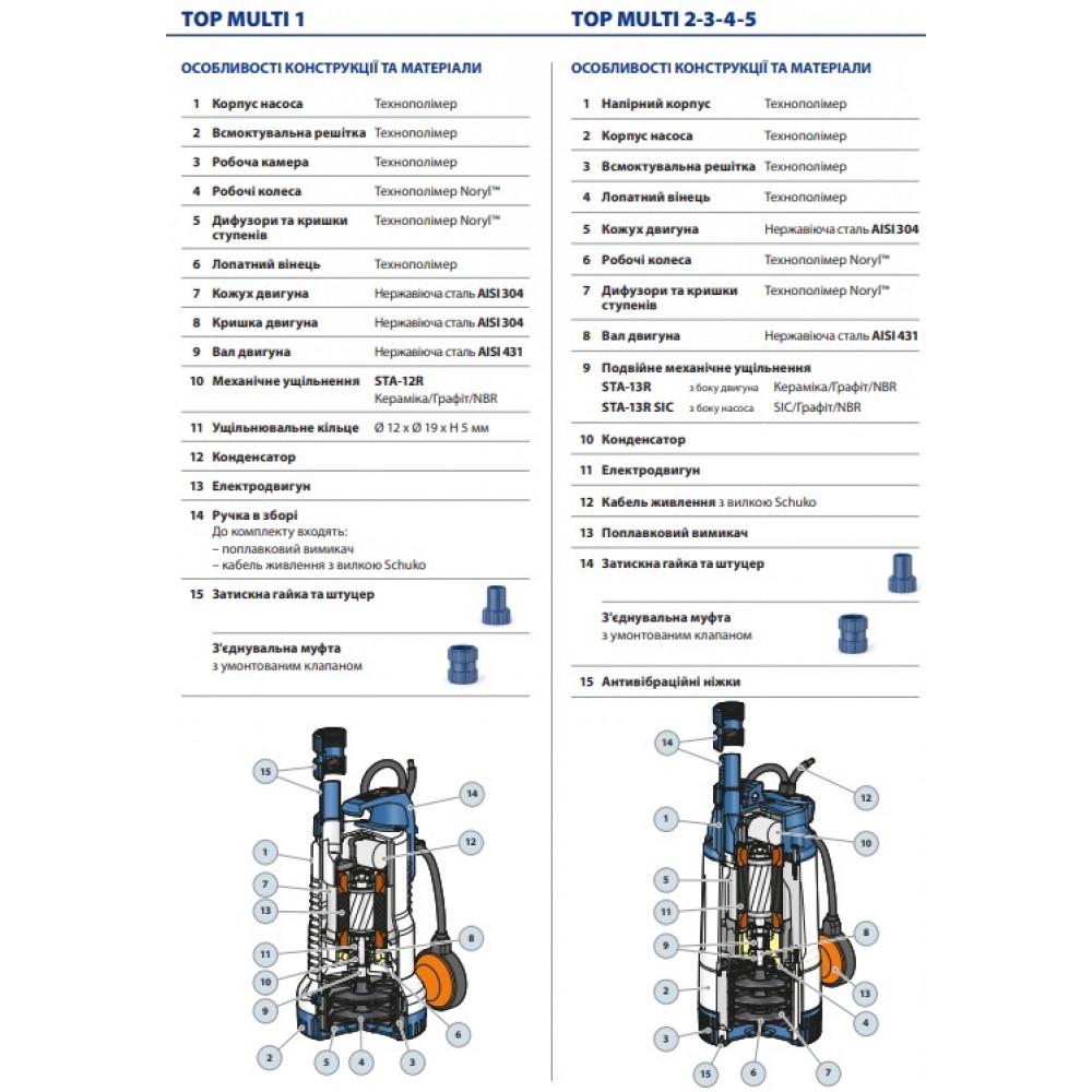 Дренажний насос Pedrollo TOP MULTI 2 (24064396) - фото 6