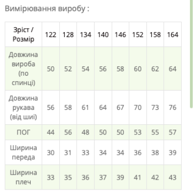 Куртка Cvetkov Курт 134 см Оливково-черный (2000000211626) - фото 3