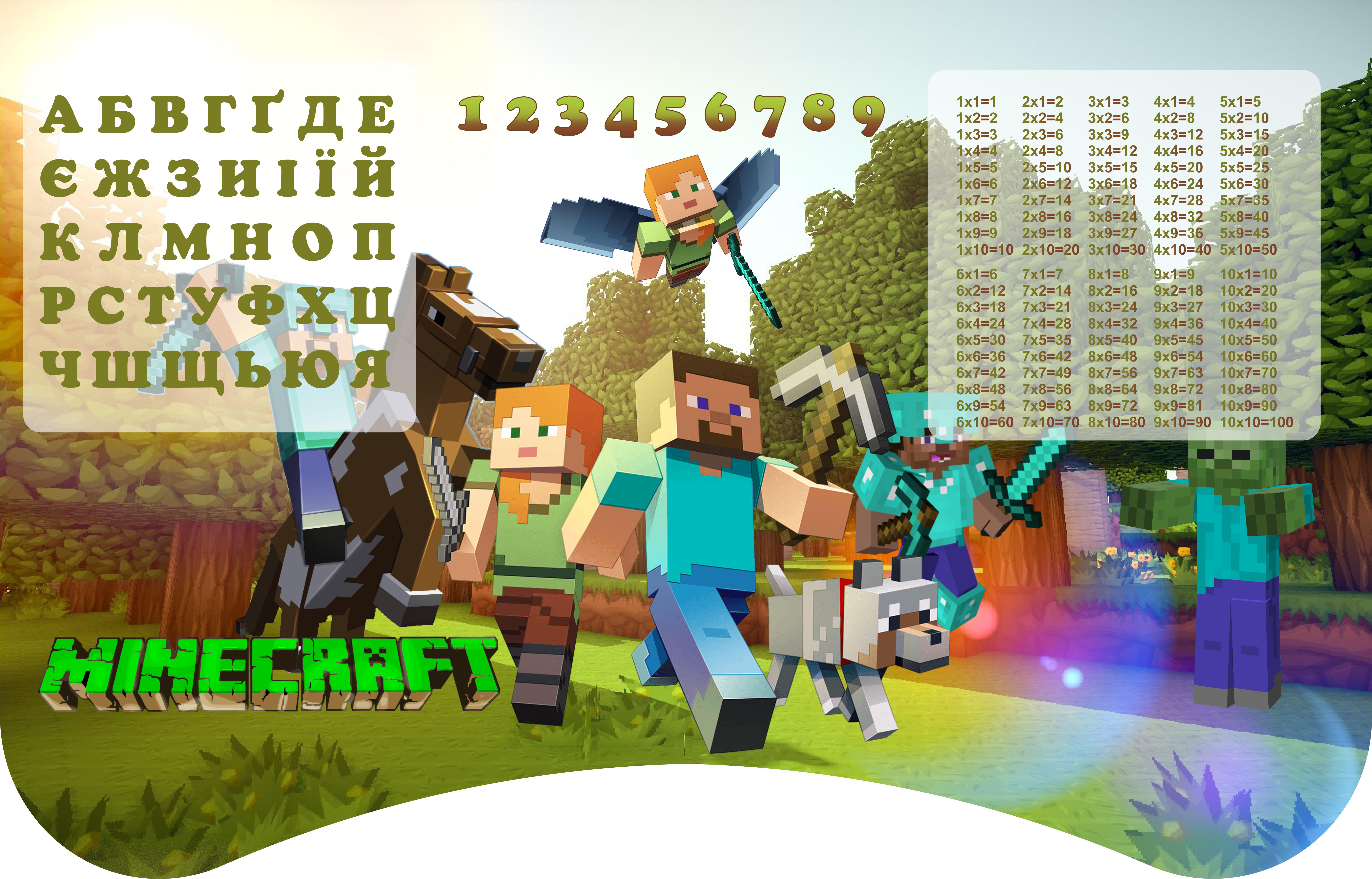 Комплект парта і стілець-трансформери Майнкрафт від 3 років Блакитний (022) - фото 2 Комплект парта і стілець-трансформери Майнкрафт від 3 років Блакитний (022) - фото 2