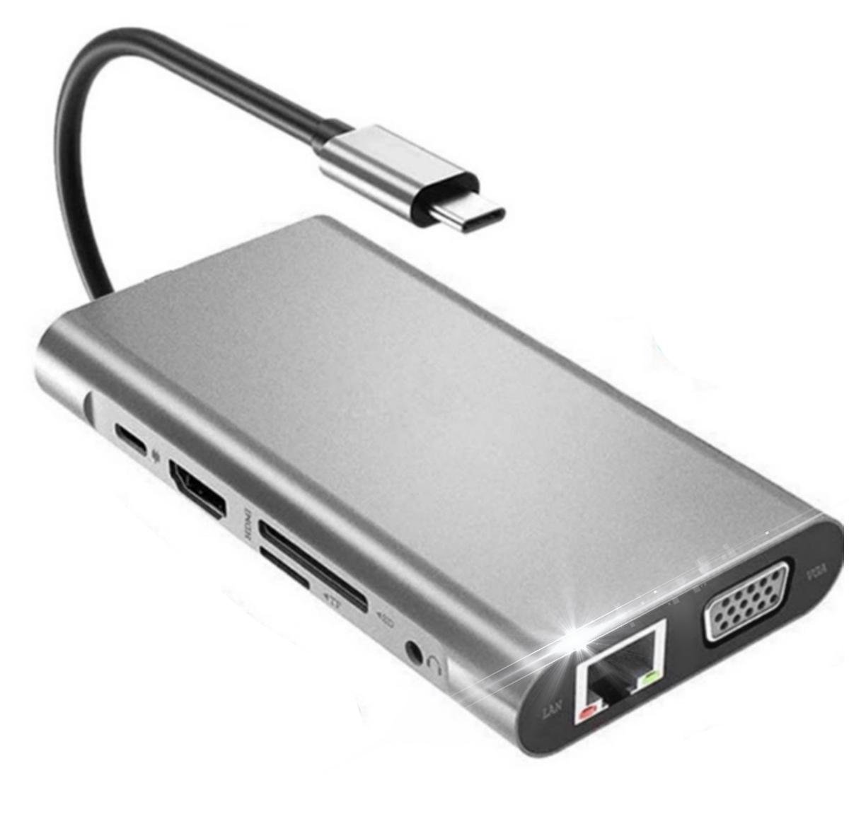 USB-хаб Foxconn Type-C на HDMI/VGA/AUX 3,5 мм/SD-TF Card Reader/USB-хаб 3x3,0/Ethernet LAN RJ-45/USB-C Chargin (A10033) - фото 1