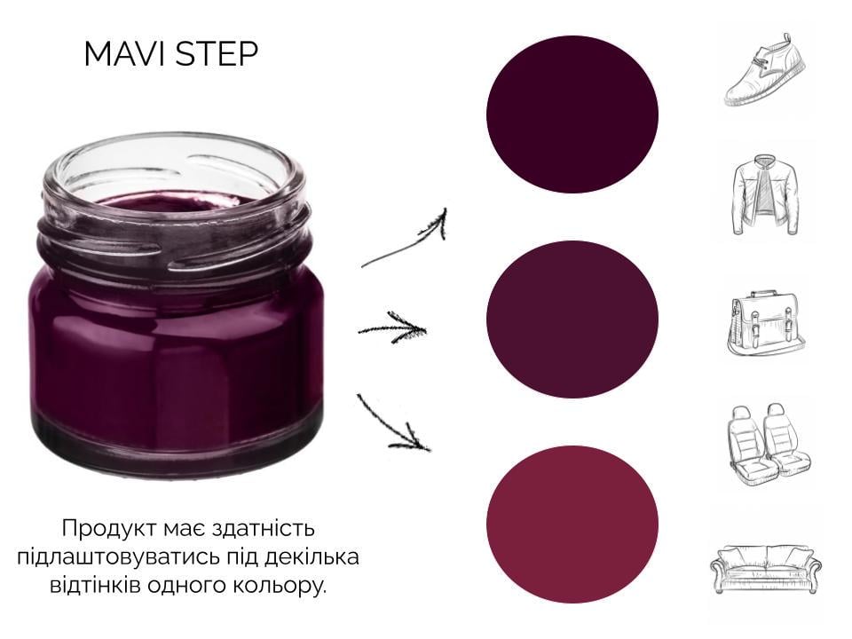 Крем для взуття та шкіри Mavi Step Creme de Beaute 25 мл Темно-фіолетовий (C01/102/025) - фото 3