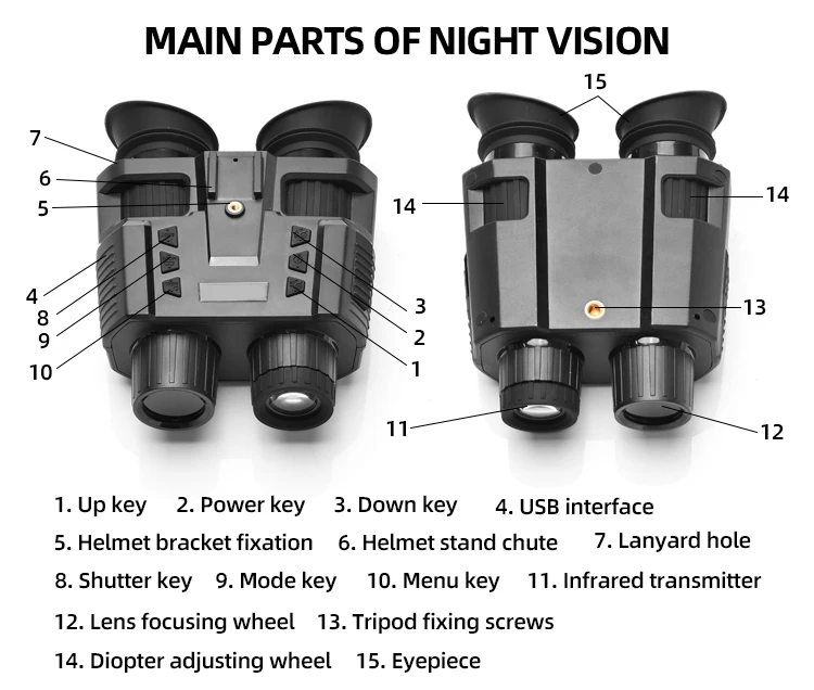 Прибор ночного видения Night Vision Binock NV8000 3D Gen2 с видео и фото до 400 м - фото 9