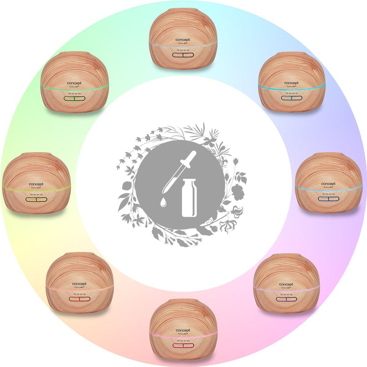 Зволожувач повітря Concept ZV1005 (317890) - фото 2 Зволожувач повітря Concept ZV1005 (317890) - фото 2