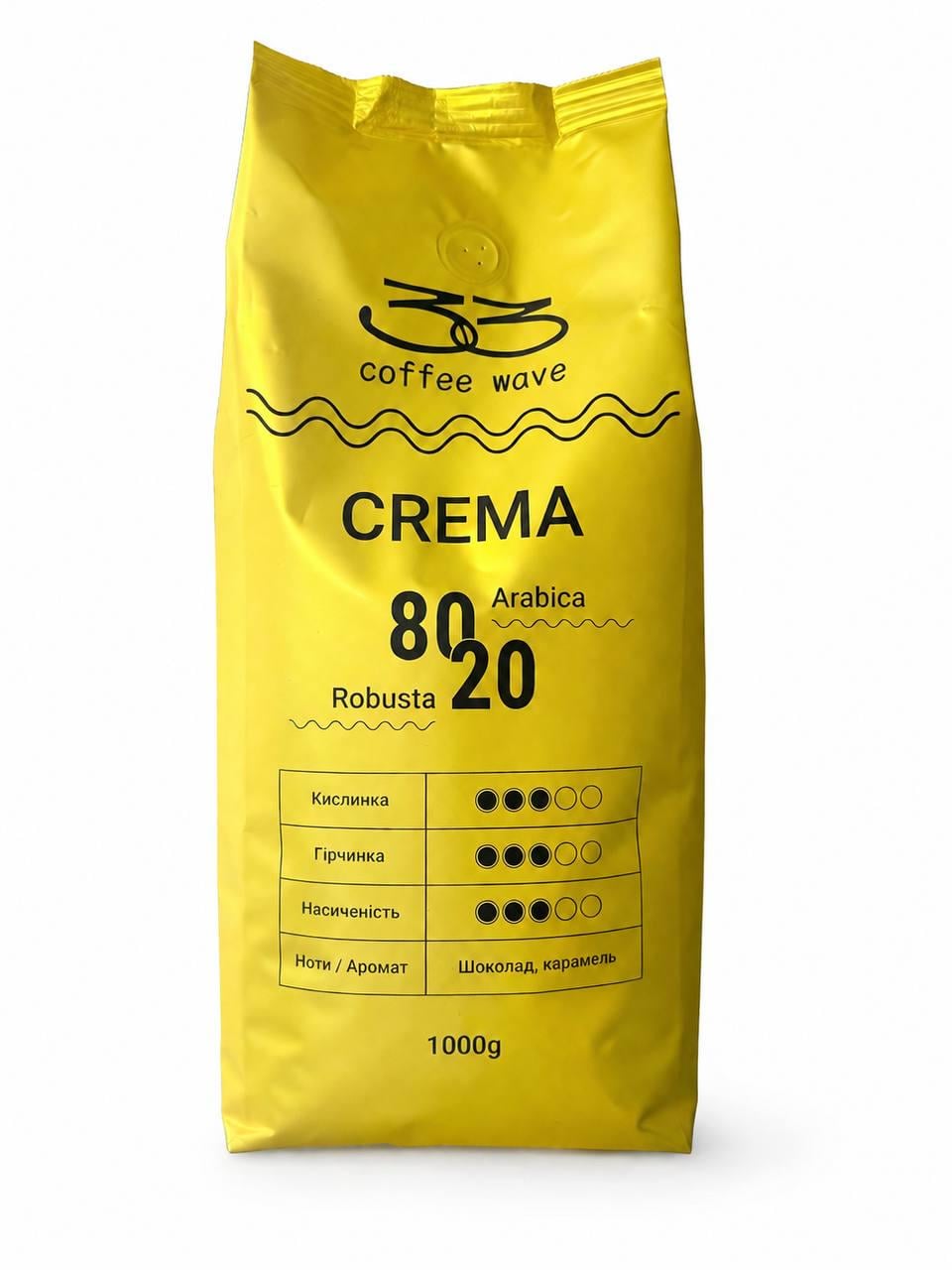 Кава в зернах 33 Coffee Wave Crema суміш арабіки та робусти (36808425)