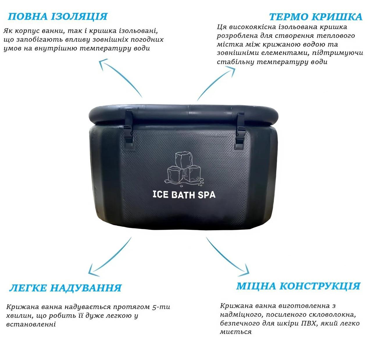 Ванна надувная ледянаяIce Bath Spa 155х85х65 см (26903105) - фото 6 Ванна надувная ледянаяIce Bath Spa 155х85х65 см (26903105) - фото 6