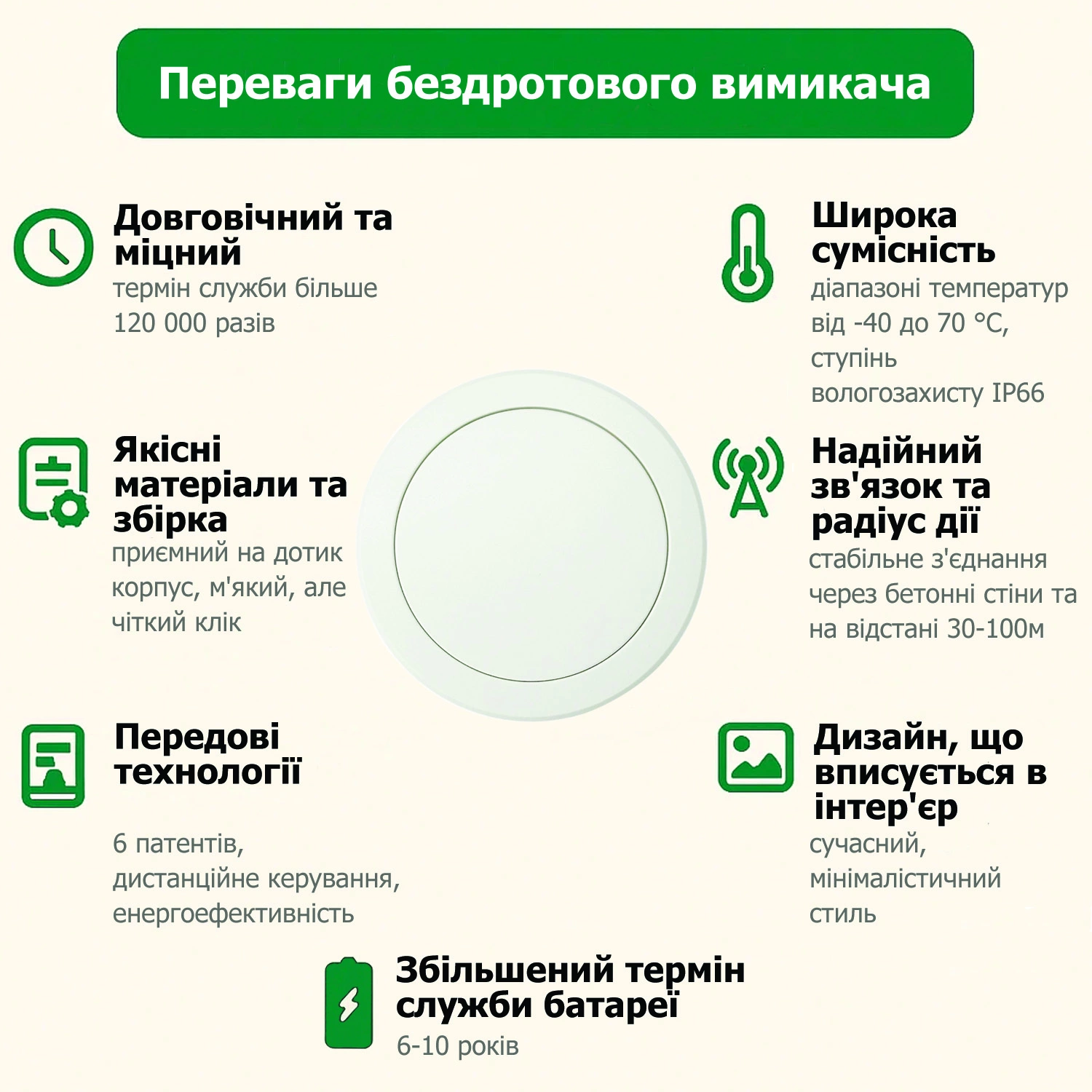 Комплект Premium SW-R01 беспроводной выключатель с 1-канальной клавишей CK1А и приемным блоком (53291) - фото 6 Комплект Premium SW-R01 беспроводной выключатель с 1-канальной клавишей CK1А и приемным блоком (53291) - фото 6
