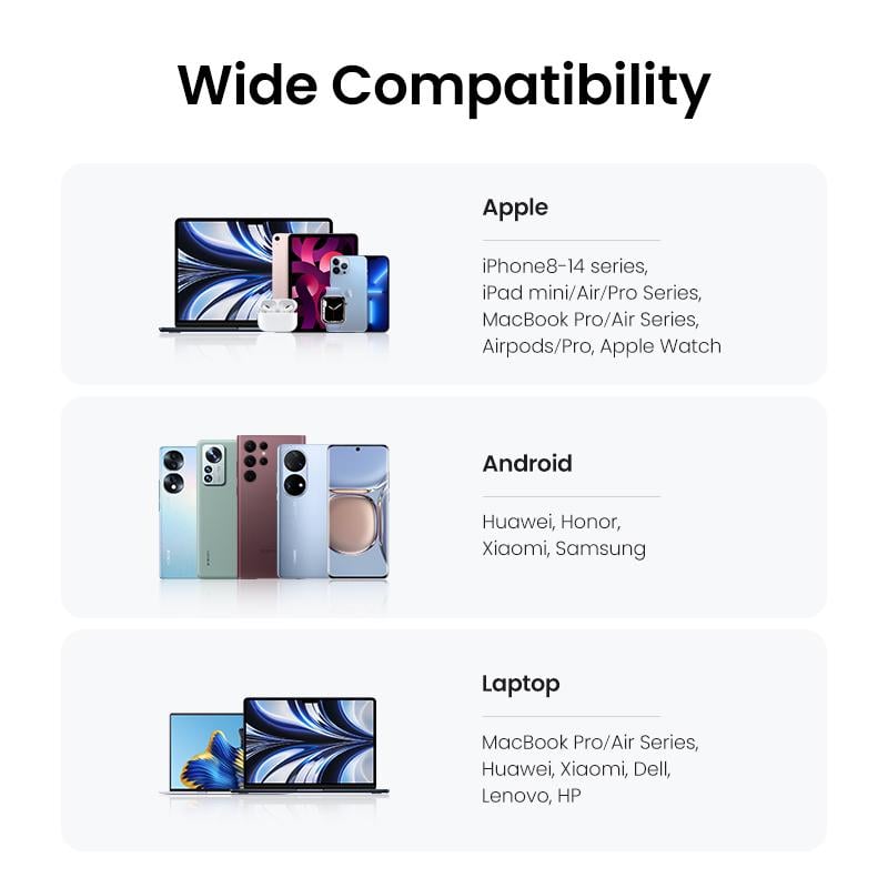 Зарядное устройство UGREEN CD294 2Type-C 45W GAN Nexode Mini Gray быстрая зарядка для телефона (90573) - фото 7 Зарядное устройство UGREEN CD294 2Type-C 45W GAN Nexode Mini Gray быстрая зарядка для телефона (90573) - фото 7