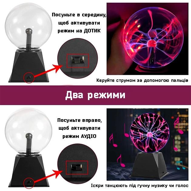 Шар ночник Тесла плазменный с молниями с голосовым и сенсорным управлением 19 см Черный - фото 11