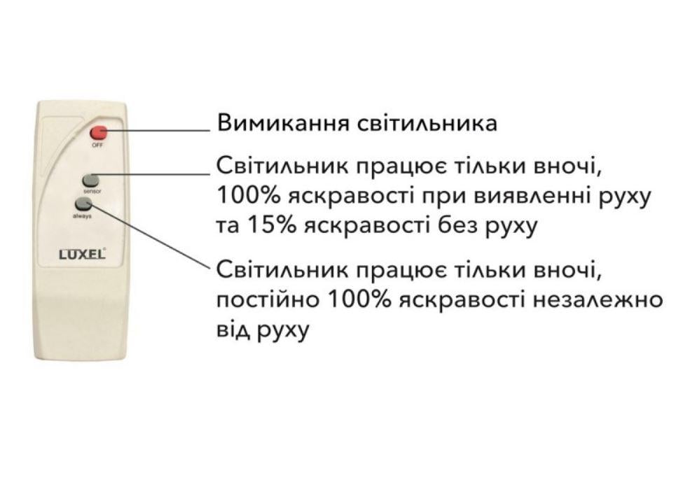 Прожектор світлодіодний Luxel IP65 на сонячних батареях c мікрохвильовим датчиком руху 100 W (SFL-100C) - фото 2 Прожектор світлодіодний Luxel IP65 на сонячних батареях c мікрохвильовим датчиком руху 100 W (SFL-100C) - фото 2