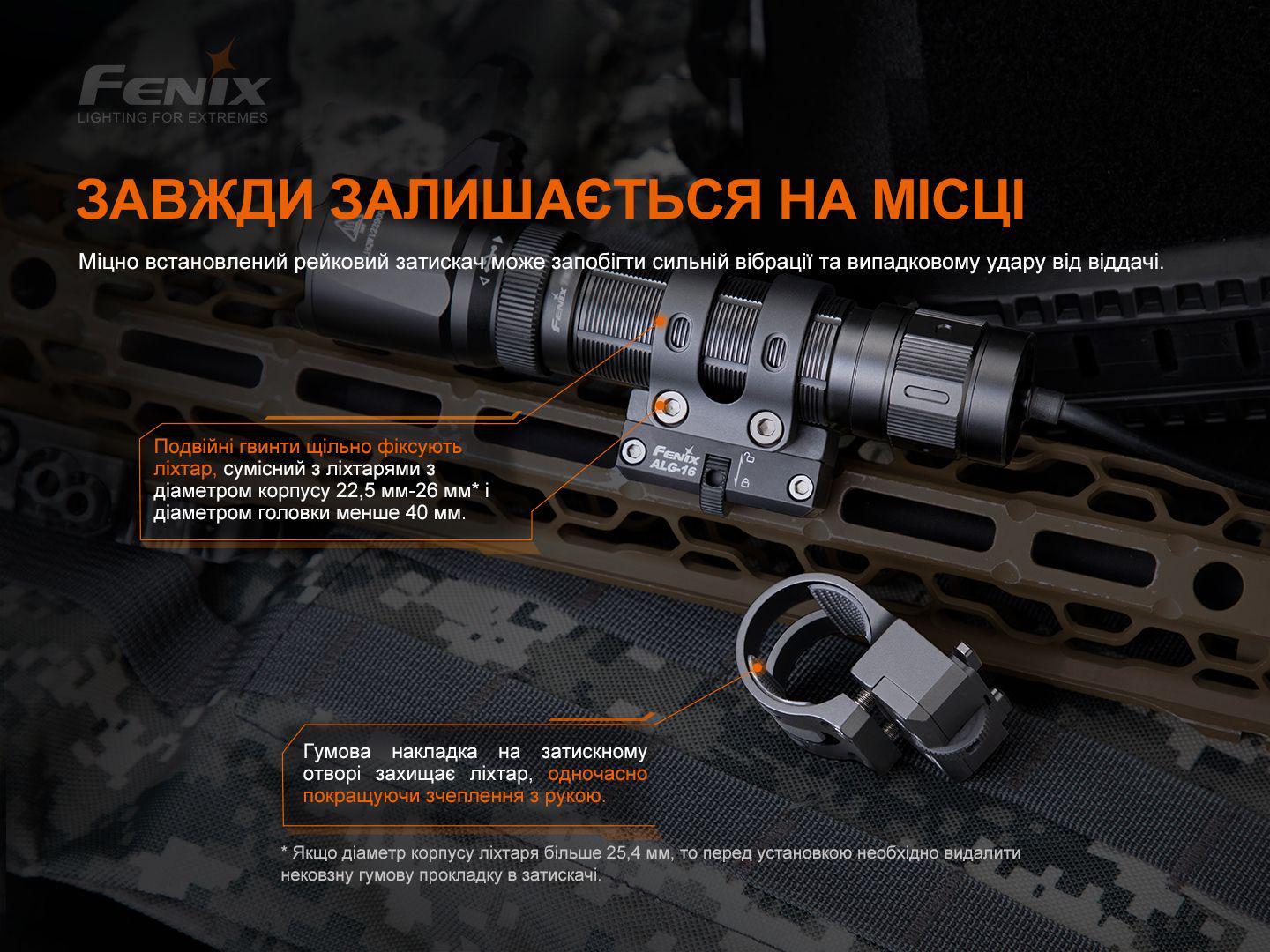 Кріплення для ліхтарів Fenix ALG-16 на зброю (atlantmarket_62716) - фото 7