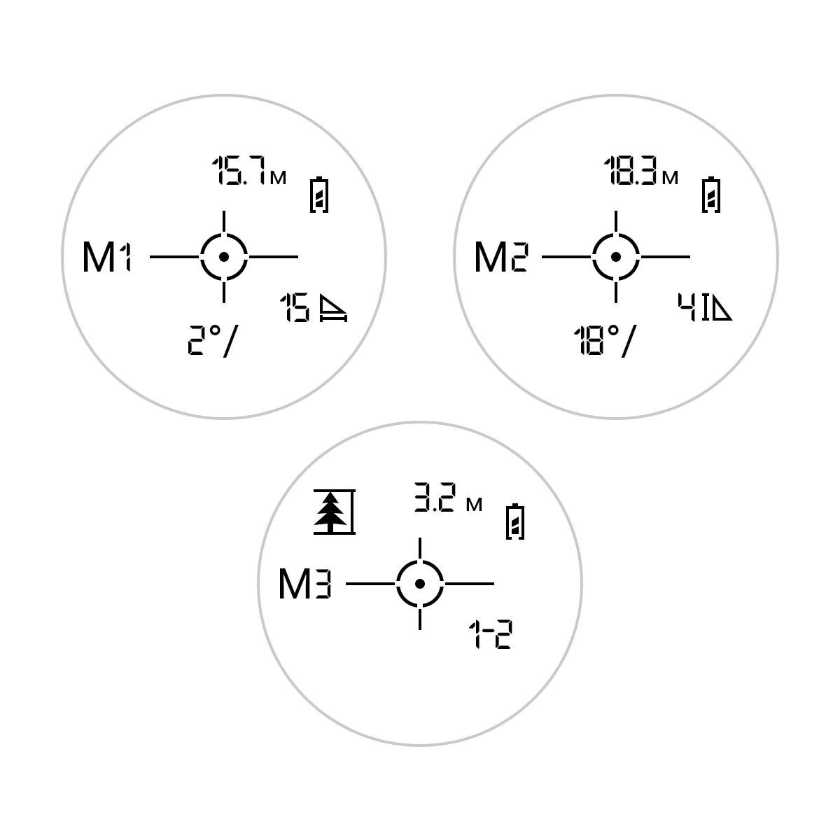 Дальномер лазерный SIGETA iMeter BLR4000A (17662286) - фото 2 Дальномер лазерный SIGETA iMeter BLR4000A (17662286) - фото 2