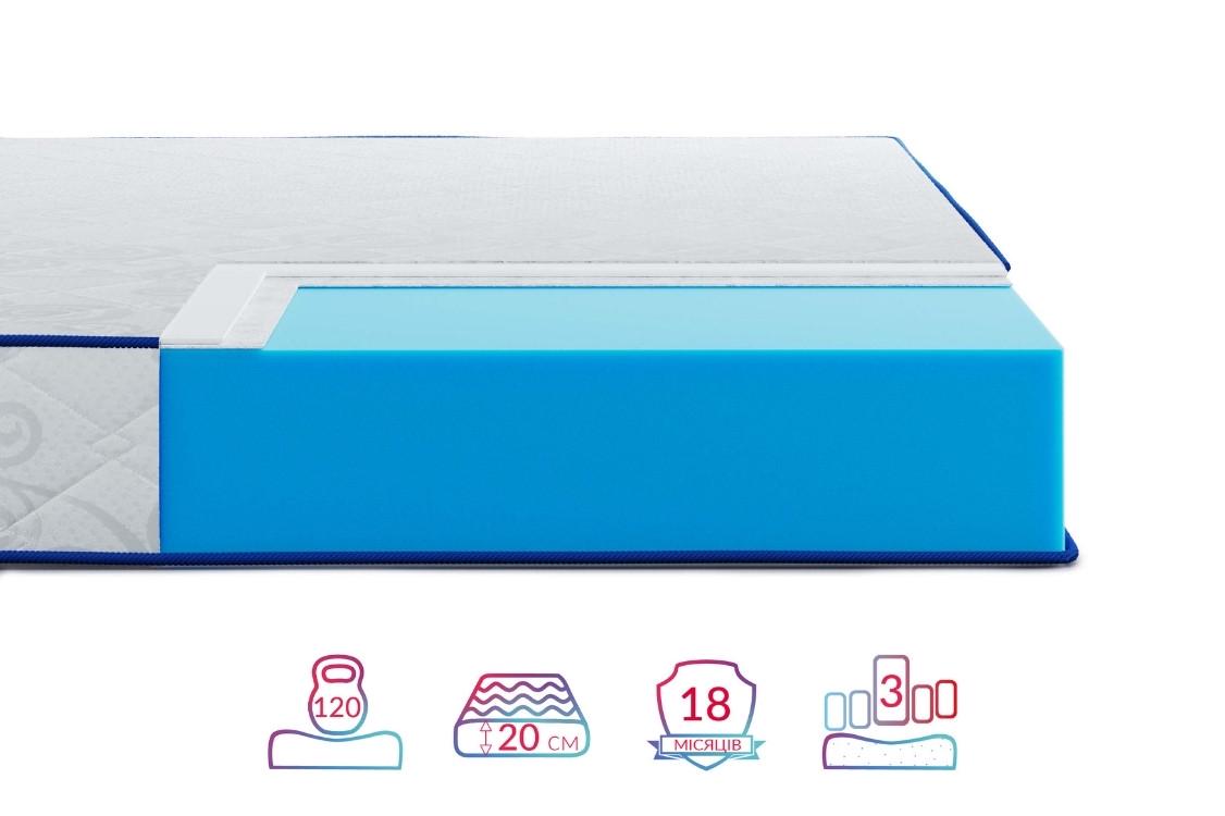 Матрас Highfoam Largo Slim Plus 160x190 см (Largo Slim Plus_1801)