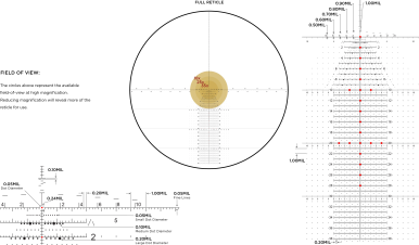 Приціл оптичний LEUPOLD MARK 5HD 7-35x56 35 мм M5C3 FFP Illum Tremor 3 (72713971) - фото 2 Приціл оптичний LEUPOLD MARK 5HD 7-35x56 35 мм M5C3 FFP Illum Tremor 3 (72713971) - фото 2