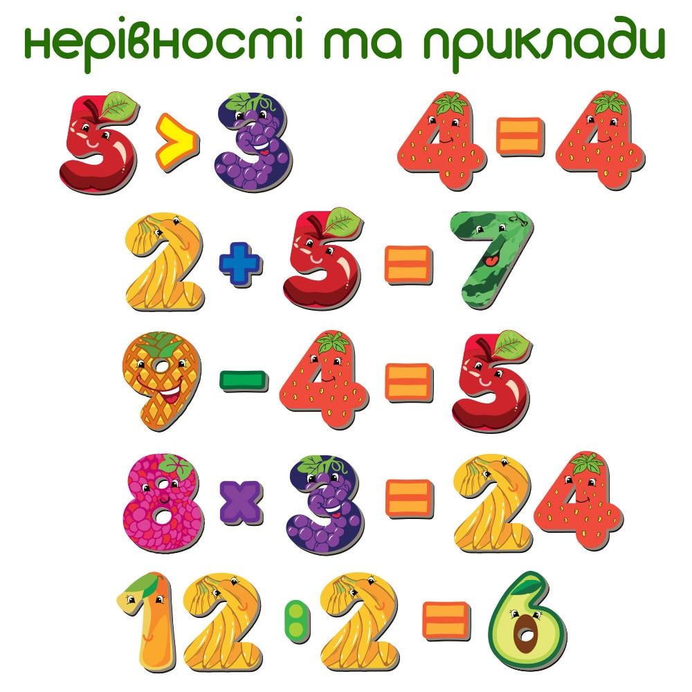 Набір магнітів Magdum Цифри (ML4031-37) - фото 3