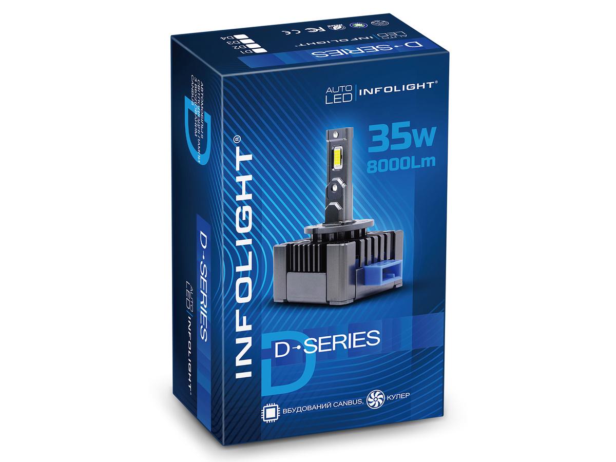 Лампа светодиодная Infolight D3 35W (24005) - фото 5 Лампа светодиодная Infolight D3 35W (24005) - фото 5