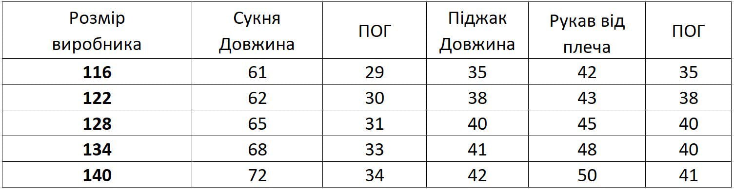 Сукня з піджаком на дівчинку Kodi 128 см Чорний (003185) - фото 3