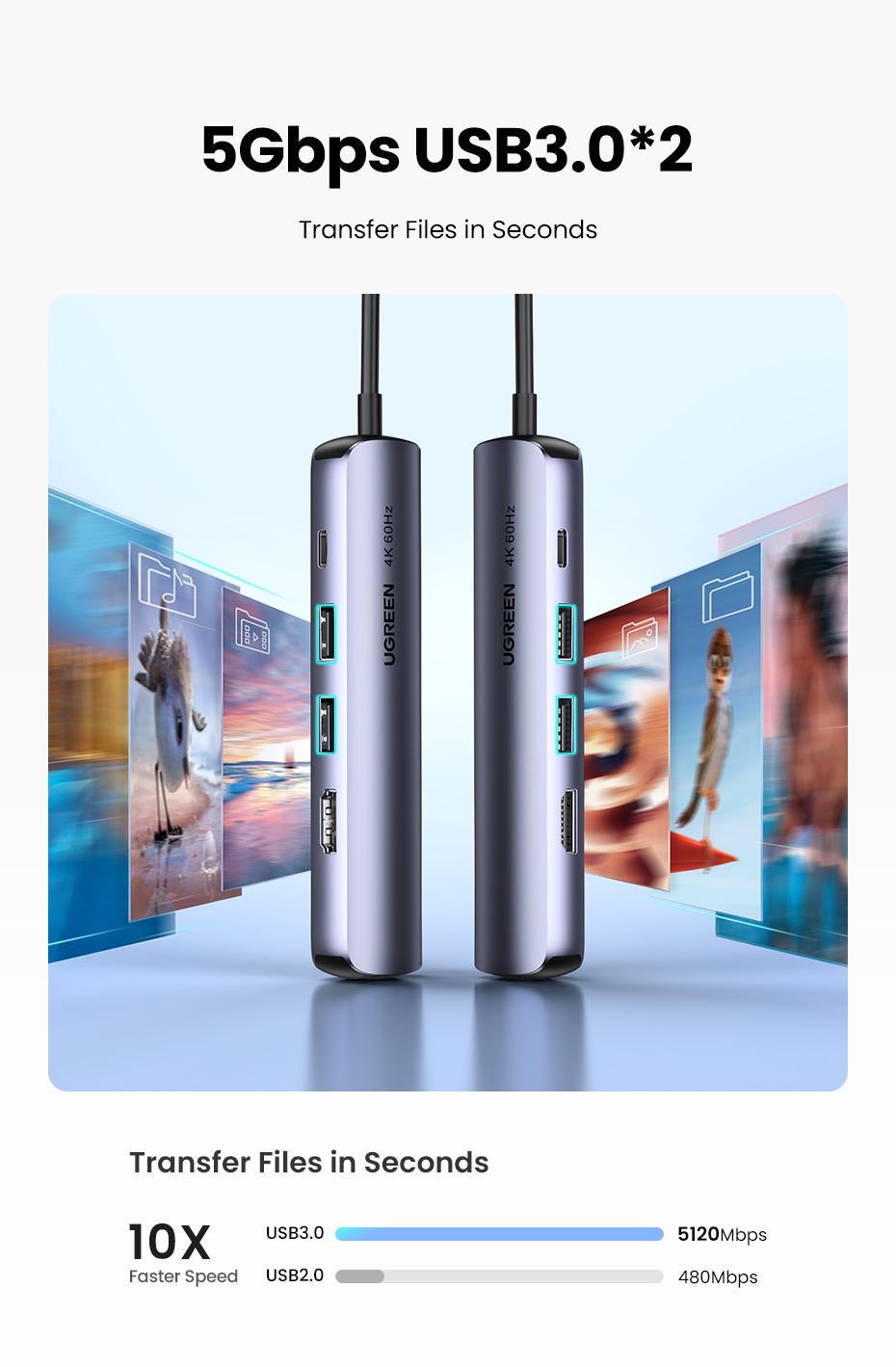 USB-хаб UGREEN Type-C-2x USB 3.0/5 Гбіт/с HDMI 4K 60Hz/RJ45 1 Гбіт/с Type-C PD 100W USB-C Сірий (10919) - фото 17 USB-хаб UGREEN Type-C-2x USB 3.0/5 Гбіт/с HDMI 4K 60Hz/RJ45 1 Гбіт/с Type-C PD 100W USB-C Сірий (10919) - фото 17