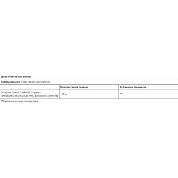 Екстракт для схуднення Life Extension Forskolin 10 мг 60 Veg Caps (LEX-15446) - фото 2