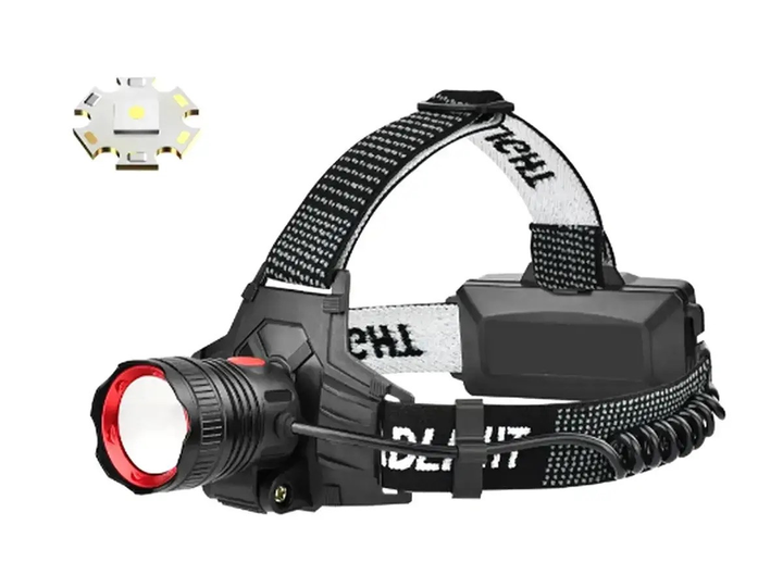 Ліхтар налобний SY‑8101‑TG LED 1200lm USB‑C (ML-05340)