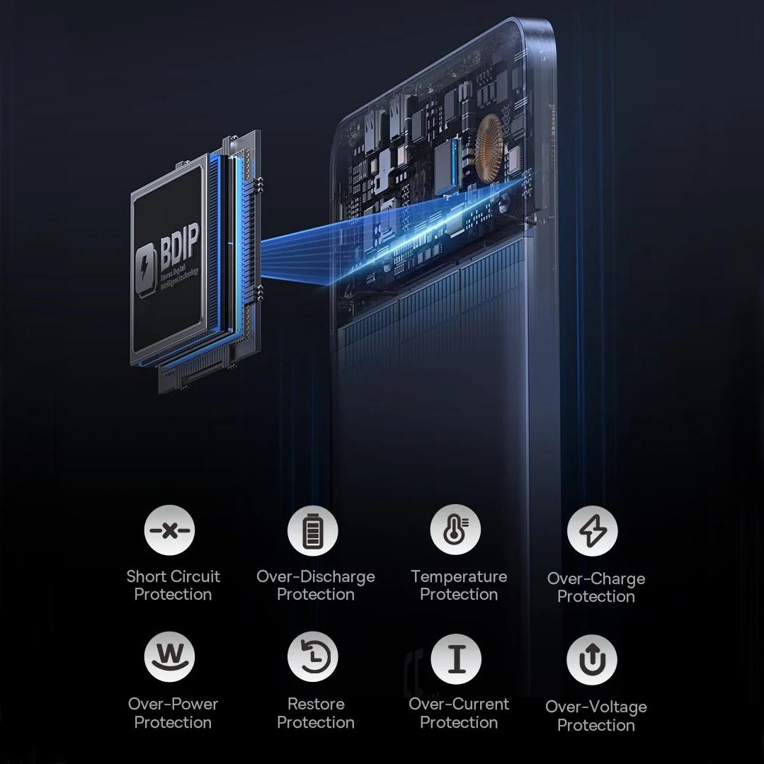 Повербанк с умным дисплеем BASEUS Blade2 Intelligent Edition Power Bank 65W 12000mAh Blue (P10063801323-00) - фото 8