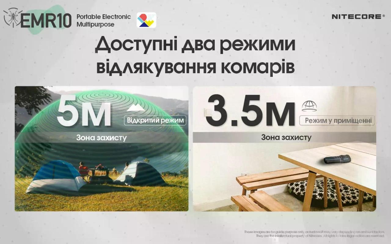 Фумігатор бездротовий Nitecore EMR10 Set з акумуляторами Power Bank (2687394355) - фото 9 Фумігатор бездротовий Nitecore EMR10 Set з акумуляторами Power Bank (2687394355) - фото 9
