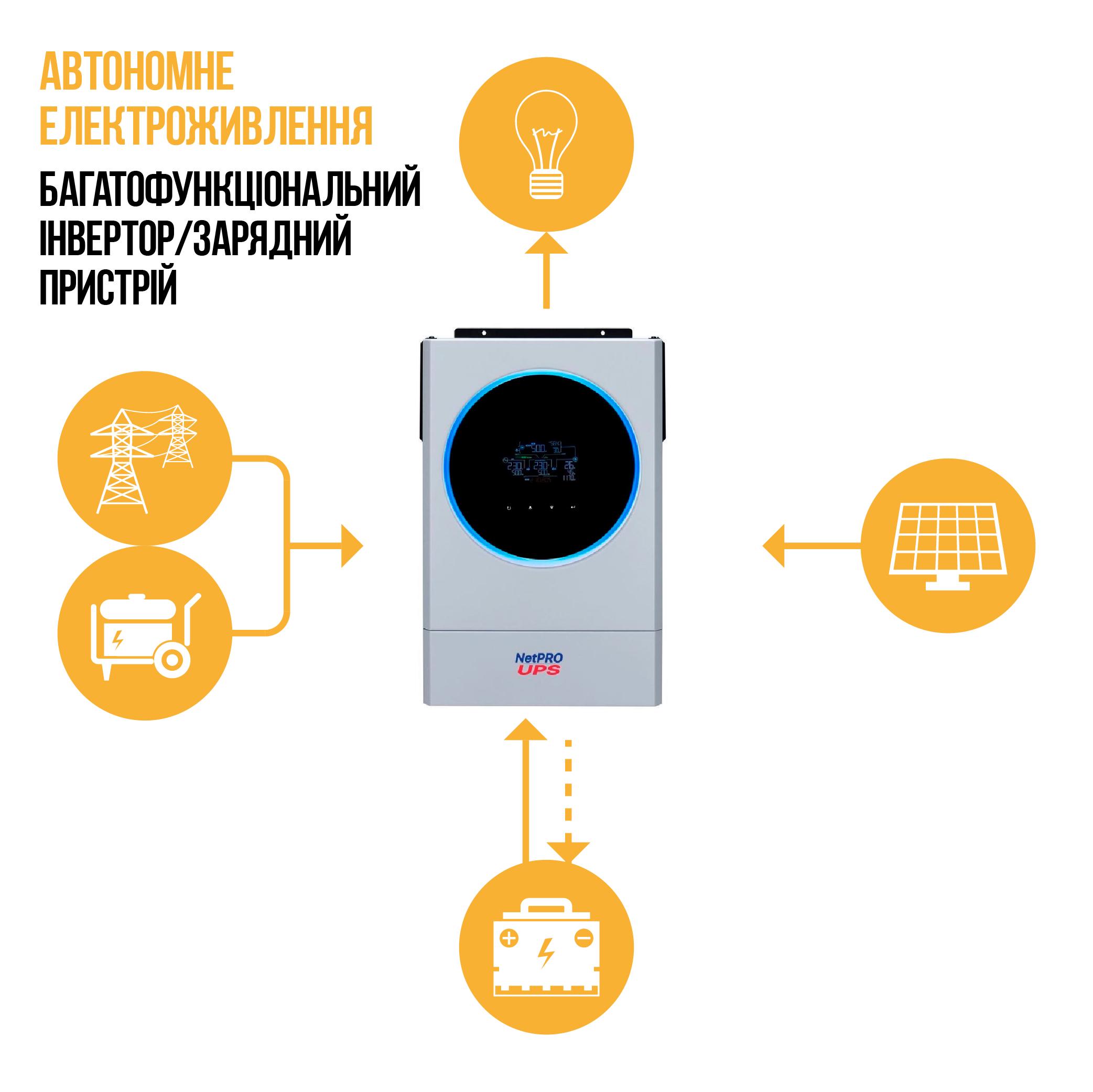 Инвертор NetPRO Proton IV 5600 (d588c3b3) - фото 2