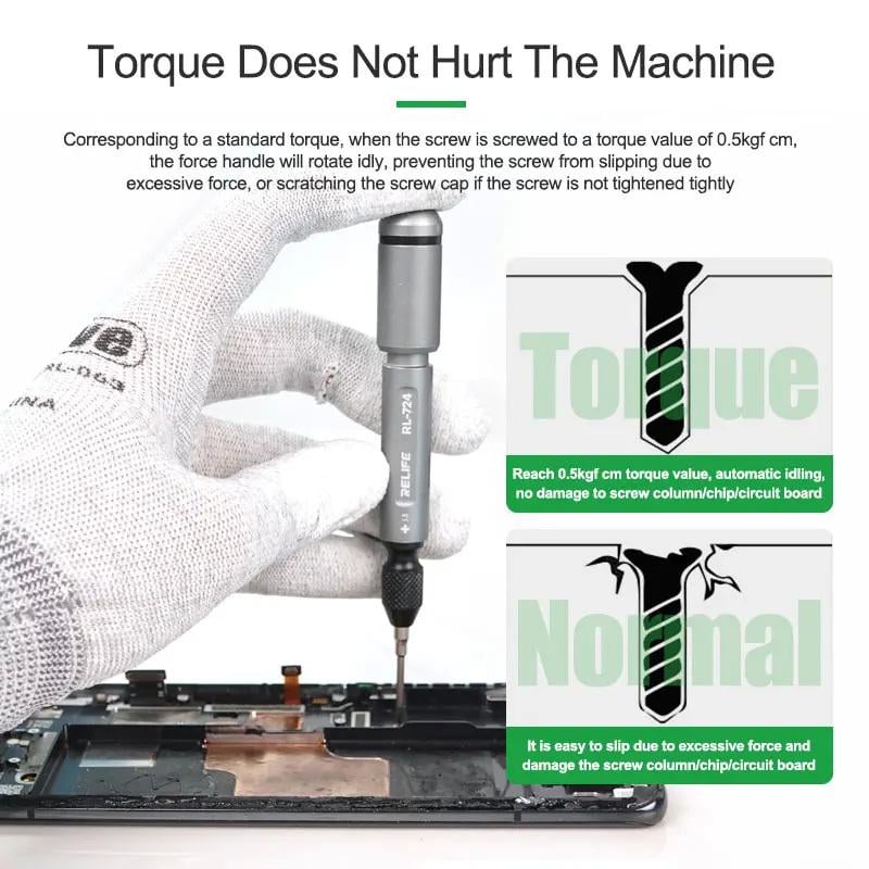 Набір викруток Relife RL-724A прецизійний для ремонту 5 шт. (2000996199472) - фото 3 Набір викруток Relife RL-724A прецизійний для ремонту 5 шт. (2000996199472) - фото 3