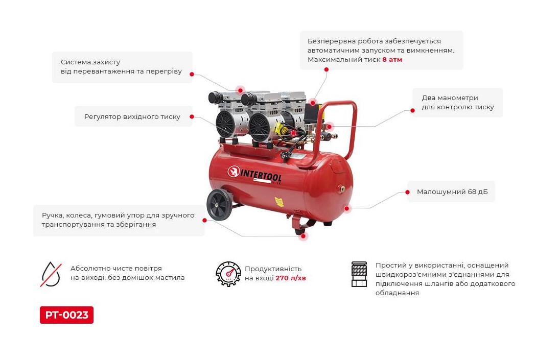 Компрессор Intertool 220 В 8атм 270 л/мин 50 л (PT-0023) - фото 2