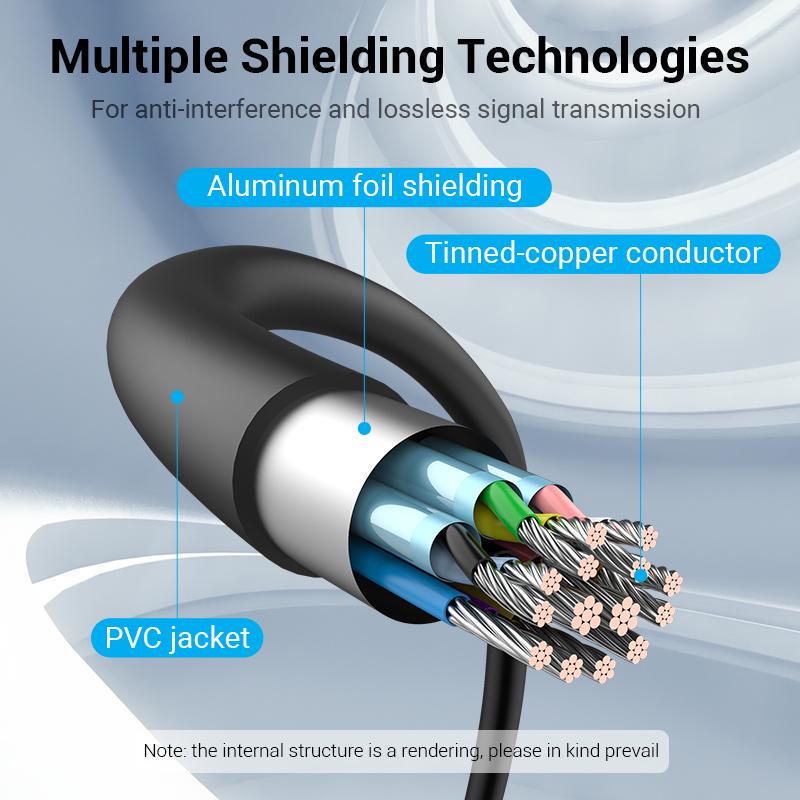 Кабель Vention Type-C-HDMI 4K 60Hz з Додатковим живленням Type-C + USB Thunderbolt 3 UHD USB-C HDCP 2.2 1,5 м Чорний (CGXBG) - фото 13