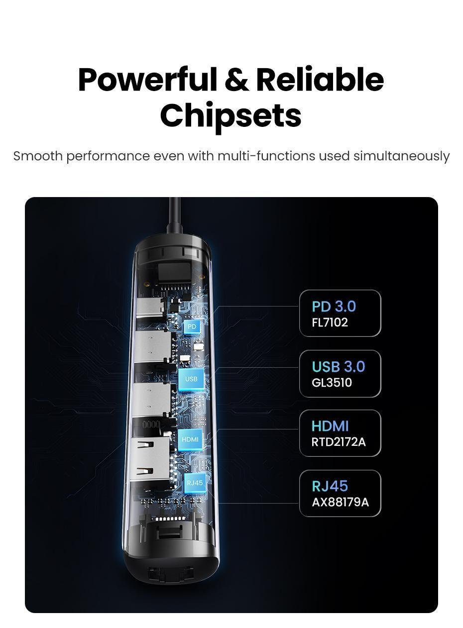 USB-хаб UGREEN Type-C-2x USB 3.0/5 Гбіт/с HDMI 4K 60Hz/RJ45 1 Гбіт/с Type-C PD 100W USB-C Сірий (10919) - фото 6 USB-хаб UGREEN Type-C-2x USB 3.0/5 Гбіт/с HDMI 4K 60Hz/RJ45 1 Гбіт/с Type-C PD 100W USB-C Сірий (10919) - фото 6