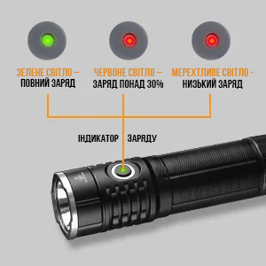 Ліхтар акумуляторний водонепроникний 5000lm 5000 mAh (0033) - фото 7 Ліхтар акумуляторний водонепроникний 5000lm 5000 mAh (0033) - фото 7