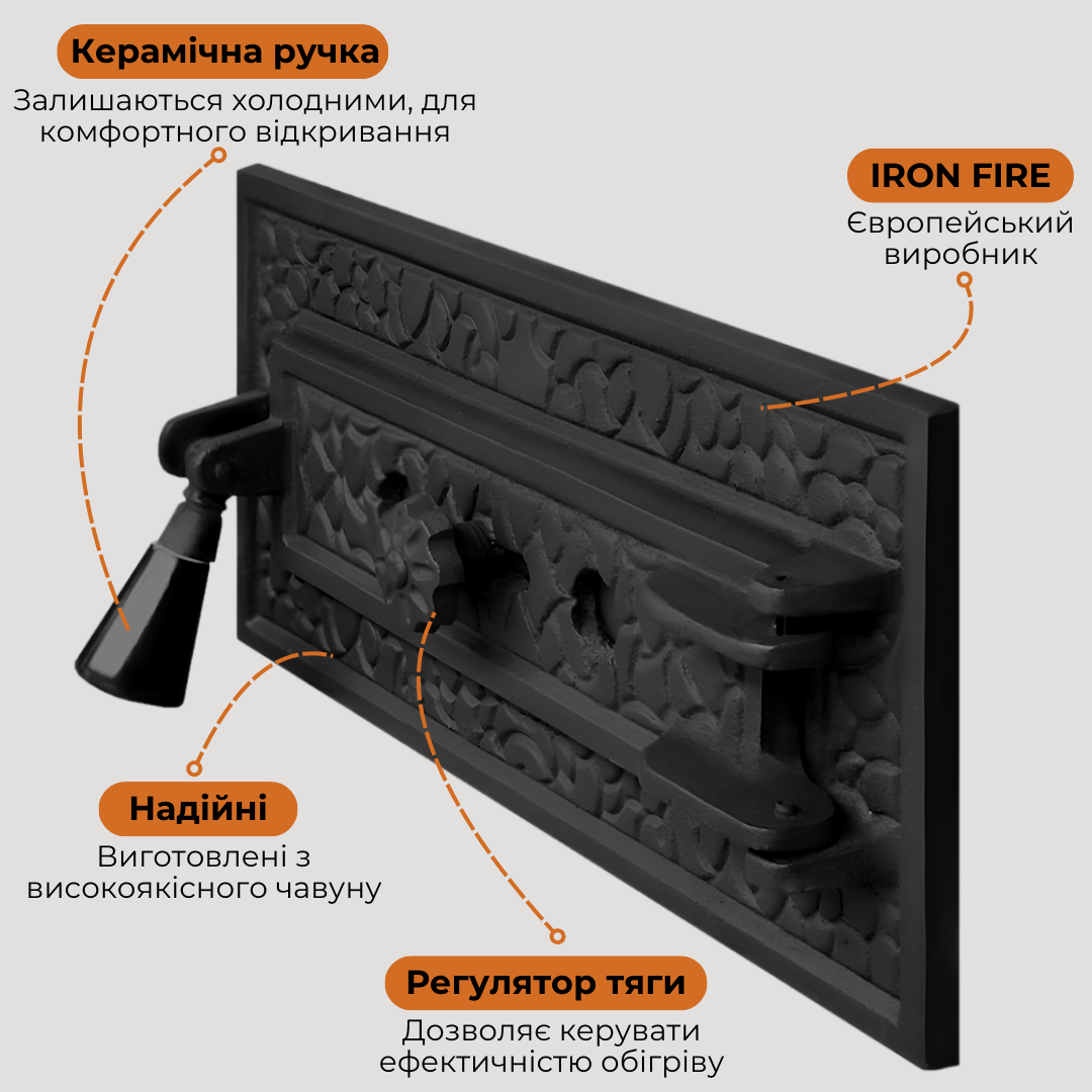 Дверцята піддувальні Iron Fire Bastion 375х175 мм (1490) - фото 3