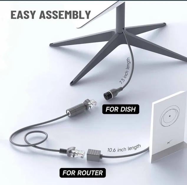 Комплект коннекторов адаптеров под RJ45 кабель для Starlink GEN 2 (2392778362) - фото 3 Комплект коннекторов адаптеров под RJ45 кабель для Starlink GEN 2 (2392778362) - фото 3