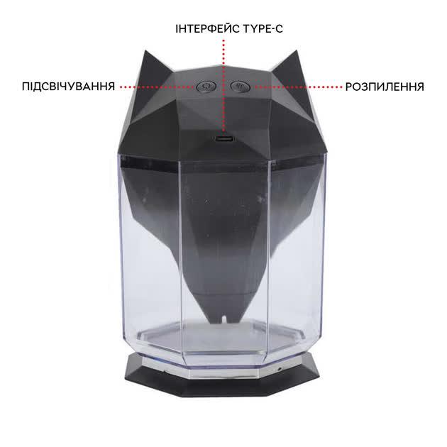 Увлажнитель воздуха портативный Kinscoter Guardian Wolf SH-L162 аромадиффузор 650 мл Black (29717526) - фото 6 Увлажнитель воздуха портативный Kinscoter Guardian Wolf SH-L162 аромадиффузор 650 мл Black (29717526) - фото 6