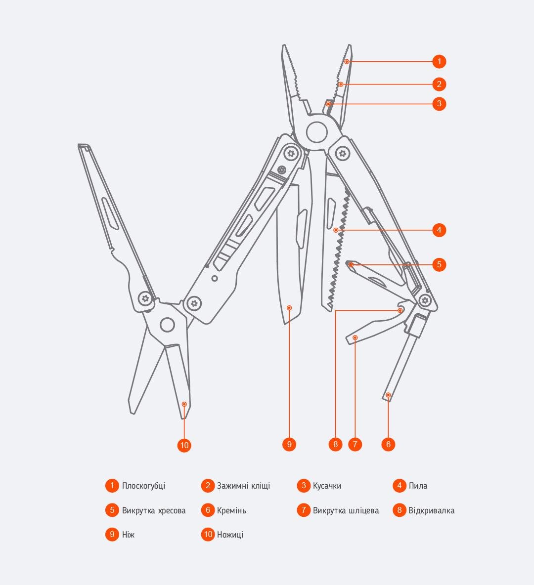 Мультитул NexTool KT5024 Black - фото 2