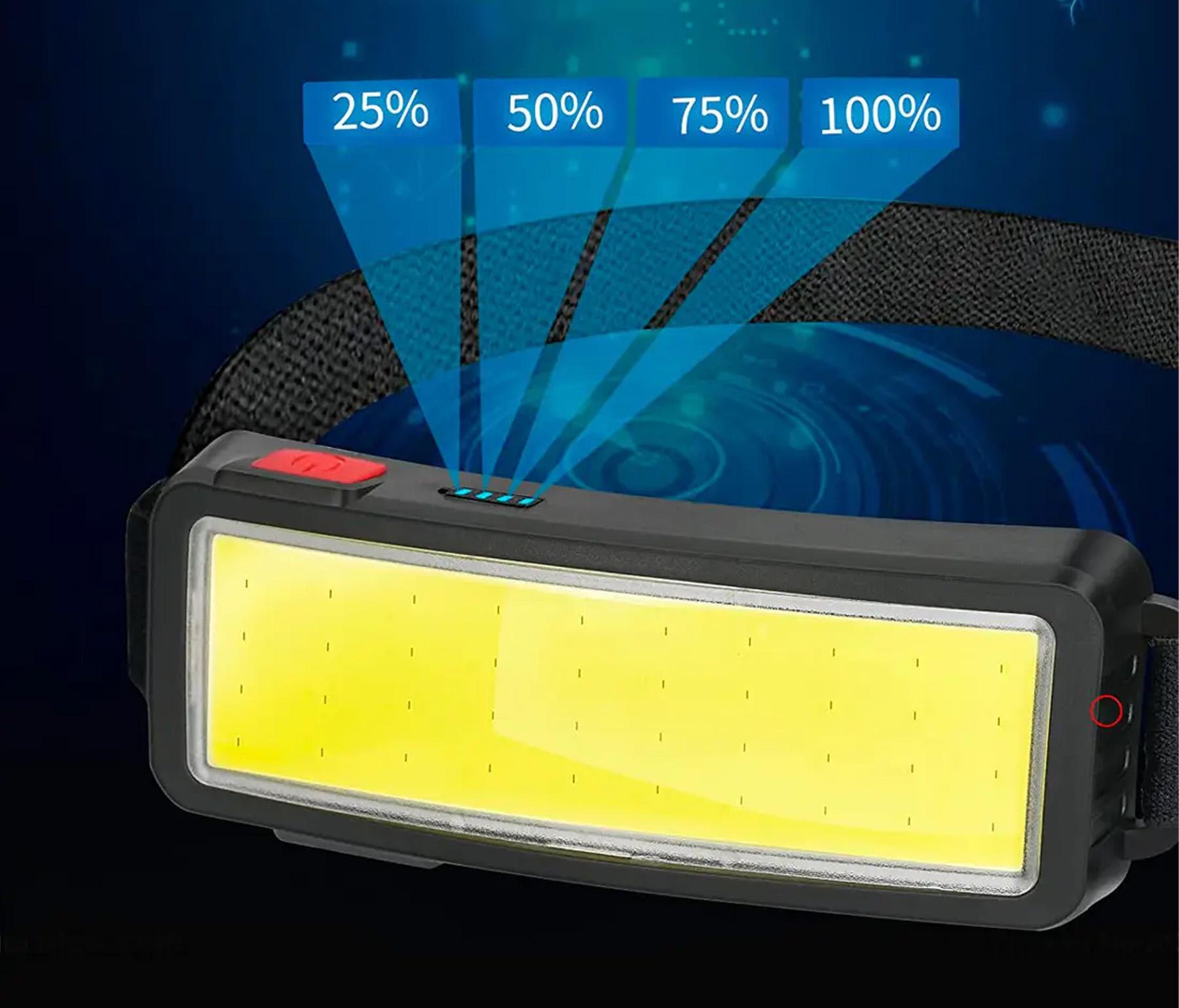 Ліхтар налобний акумуляторний BL-TM-G14 з USB-зарядкою 550 мАг (234564179) - фото 5 Ліхтар налобний акумуляторний BL-TM-G14 з USB-зарядкою 550 мАг (234564179) - фото 5