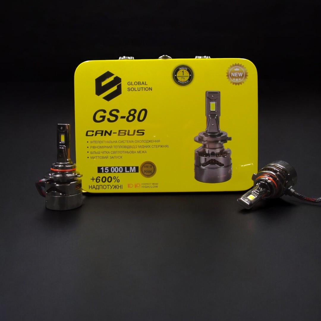 Автомобильная лампа LED GS80 HB4 9-36V 65W 15000LM 5000К (2954520846)