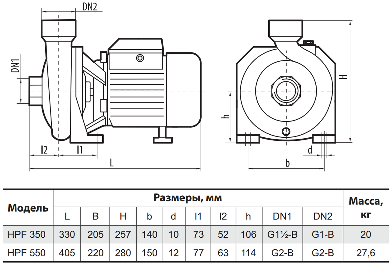 Поверхностный насос Sprut HPF350 (20486832) - фото 2