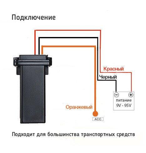 Автомобильный GPS Трекер SinoTrack ST-901 точность 5 м (10199671) - фото 6